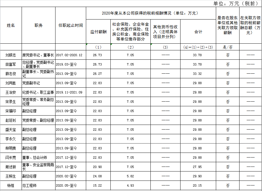 微信图片_20220518203837